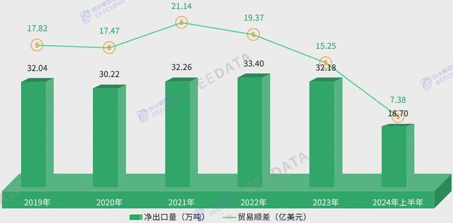 2024年中国茶产业成熟度分析简报(图6) 2024年中国茶产业成熟度分析简报(图6)