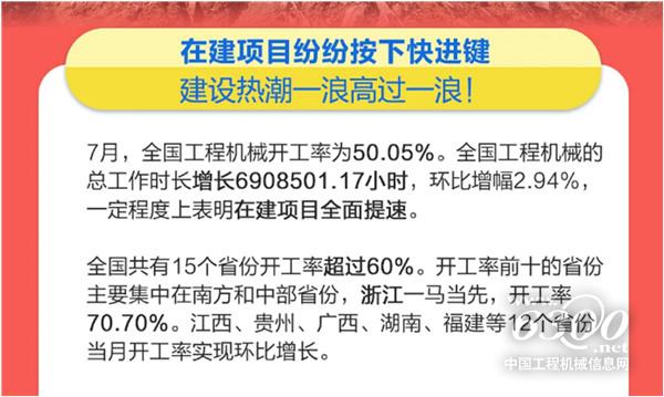 工程机械行业大事每周聚焦(2024年第30期）(图2)