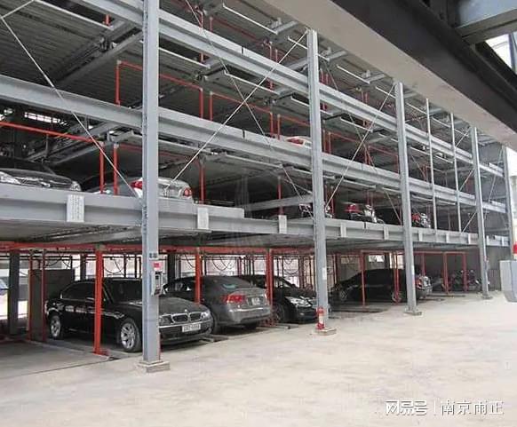 ‌机械停车设备资质要求 (2024新闻更新中)(图1)