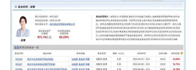 中科电气大跌463%!南方基金旗下1只基金持有(图2) 中科电气大跌463%!南方基金旗下1只基金持有(图2)