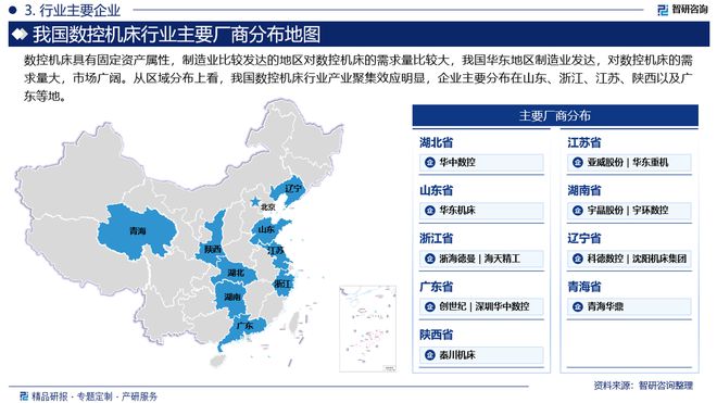 中国数控机床行业发展环境分析及市场前景预测（2024版）(图4)