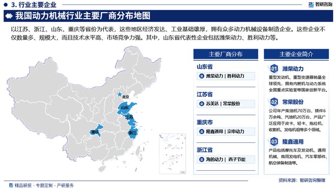 中国动力机械行业发展现状及投资前景研究(2024-2023年)(图4) 中国动力机械行业发展现状及投资前景研究(2024-2023年)(图4)
