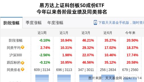 阿特斯大跌287%!易方达基金旗下1只基金持有(图1) 阿特斯大跌287%!易方达基金旗下1只基金持有(图1)