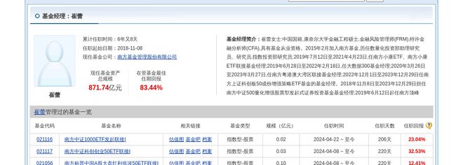平高电气大跌315%!南方基金旗下1只基金持有(图2) 平高电气大跌315%!南方基金旗下1只基金持有(图2)