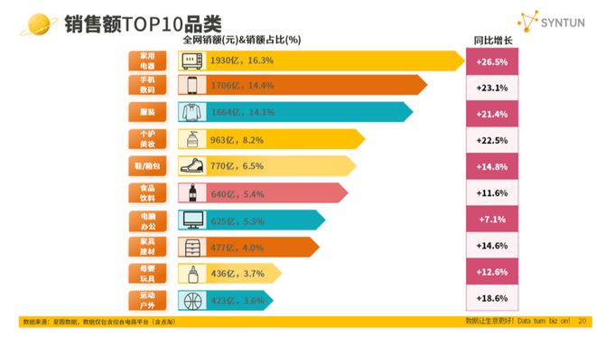 国产旗舰机集体涨价小米涨幅领跑内存、AI是两大涨价因素(图5) 国产旗舰机集体涨价小米涨幅领跑内存、AI是两大涨价因素(图5)
