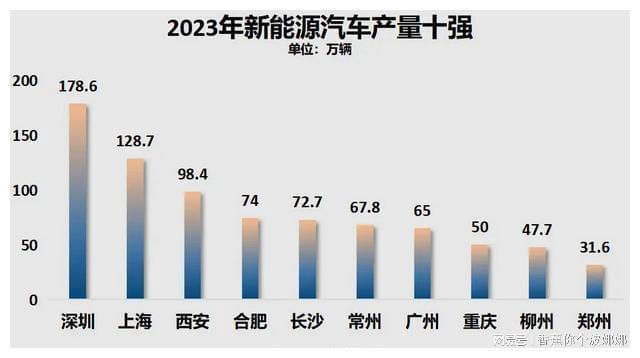 第一省会房价破“3”了!(图12) 第一省会房价破“3”了!(图12)