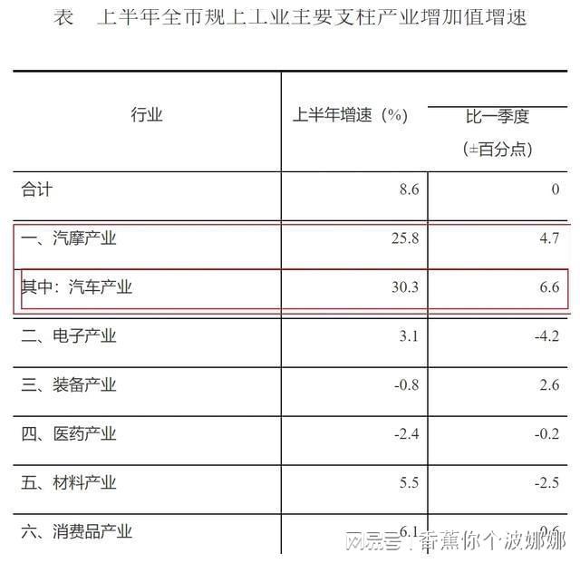 第一省会房价破“3”了!(图10) 第一省会房价破“3”了!(图10)
