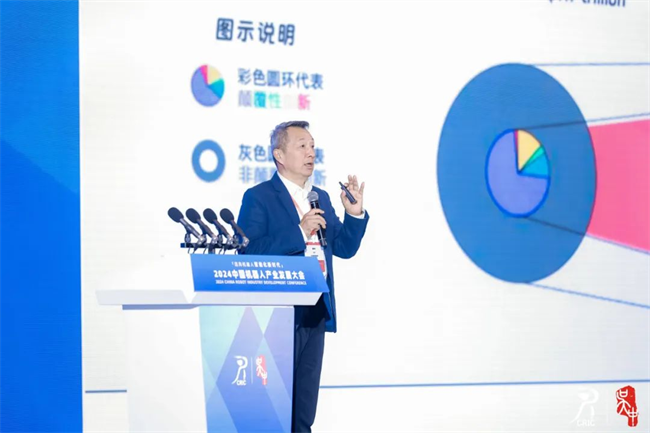 迈向机器人智能化新时代——2024中国机器人产业发展大会在苏州盛大开幕(图10) 迈向机器人智能化新时代——2024中国机器人产业发展大会在苏州盛大开幕(图10)