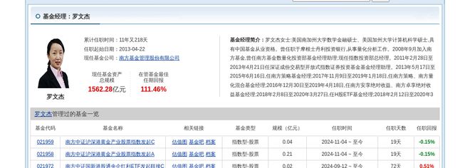 鹏辉能源大跌621%！南方基金旗下1只基金持有(图2)