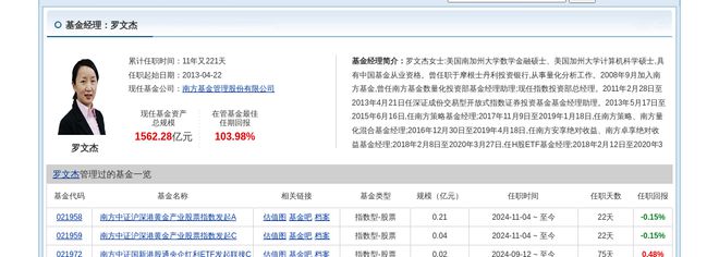 鸣志电器大跌697%！南方基金旗下2只基金持有(图4)