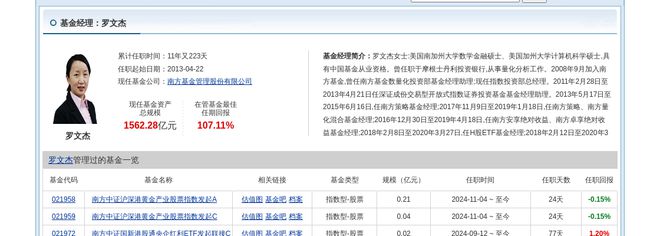许继电气大跌384%!南方基金旗下1只基金持有(图2) 许继电气大跌384%!南方基金旗下1只基金持有(图2)