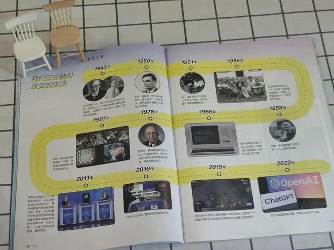 2025年开始征订!第一次见到能带孩子选专业、看大学的杂志太实用了!(图5) 2025年开始征订!第一次见到能带孩子选专业、看大学的杂志太实用了!(图5)