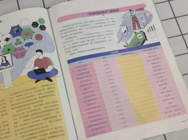 2025年开始征订!第一次见到能带孩子选专业、看大学的杂志太实用了!(图36) 2025年开始征订!第一次见到能带孩子选专业、看大学的杂志太实用了!(图36)