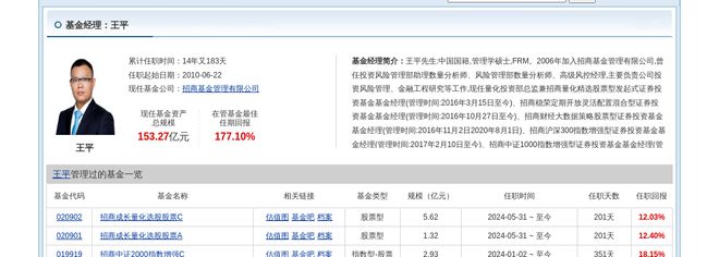 新柴股份大跌63%!招商基金旗下1只基金持有(图2) 新柴股份大跌63%!招商基金旗下1只基金持有(图2)