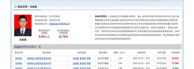 威腾电气大跌508%!富国基金旗下3只基金持有(图2) 威腾电气大跌508%!富国基金旗下3只基金持有(图2)