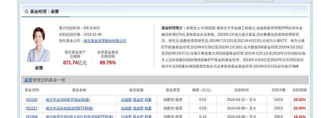 南京熊猫大跌323%！南方基金旗下1只基金持有(图2)