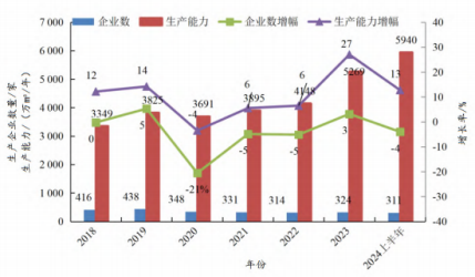 电鳗财经|亚联机械IPO:市场空间不乐观、风险揭示信息含量大、融资必要性有待各方关注、直销模式却又持续增加代理费(图1) 电鳗财经|亚联机械IPO:市场空间不乐观、风险揭示信息含量大、融资必要性有待各方关注、直销模式却又持续增加代理费(图1)