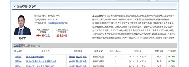 永鼎股份大跌526%!国泰基金旗下1只基金持有(图2) 永鼎股份大跌526%!国泰基金旗下1只基金持有(图2)
