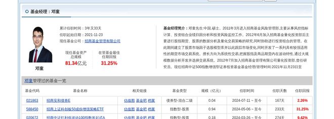 恒进感应大跌841%！招商基金旗下1只基金持有(图3)
