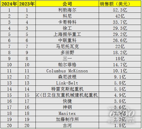第 44 期(图3)