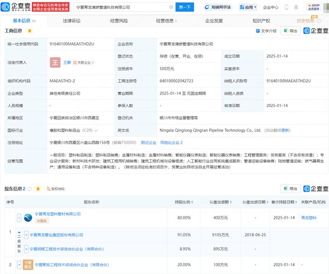 青龙管业等成立科技公司含智能仪器仪表制造业务(图1)