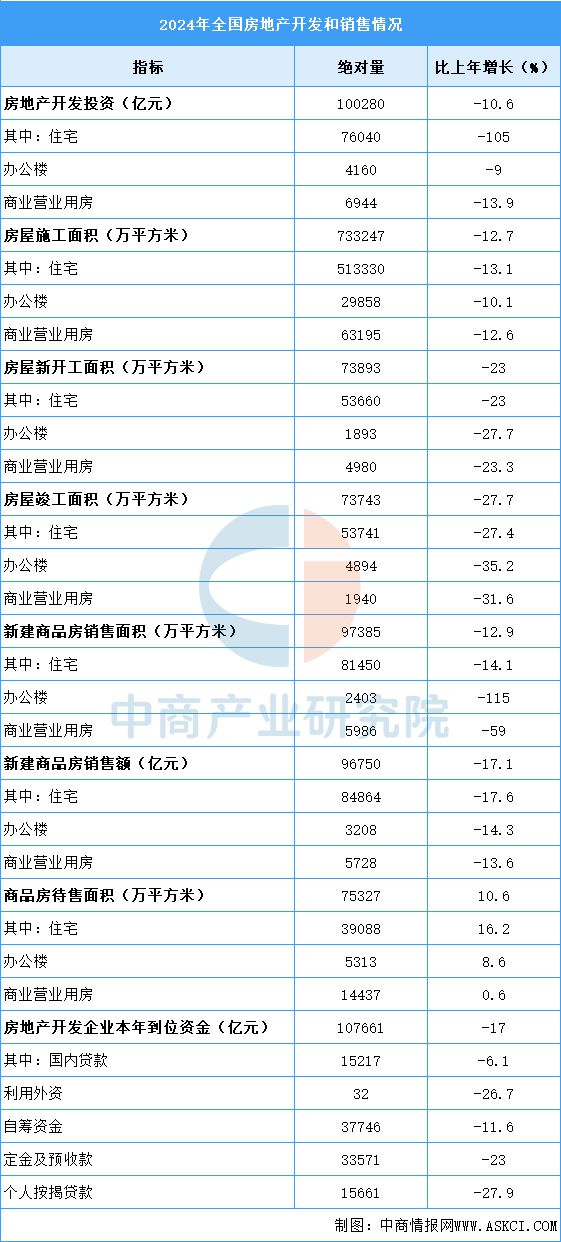 2025年中国工程机械产业链图谱研究分析(附产业链全景图)(图15) 2025年中国工程机械产业链图谱研究分析(附产业链全景图)(图15)