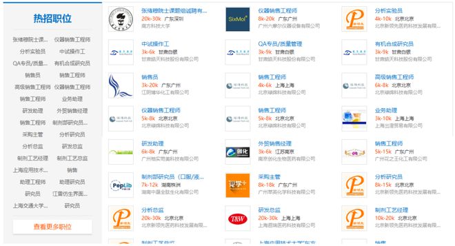 【招聘】多伦多大学机械与工程系David Sinton课题组博士后招聘(图1)