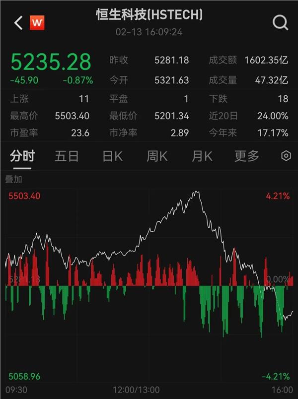 工程机械有望迎来新一轮更新高峰期!个股业绩预告一览来了(图1) 工程机械有望迎来新一轮更新高峰期!个股业绩预告一览来了(图1)
