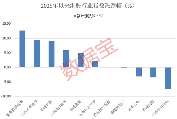 工程机械有望迎来新一轮更新高峰期!个股业绩预告一览来了(图2) 工程机械有望迎来新一轮更新高峰期!个股业绩预告一览来了(图2)