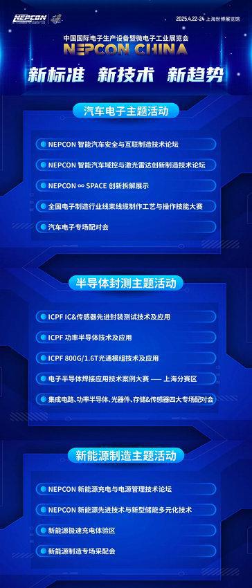参观预登记通道开启!探索电子制造新边界NEPCON China 电子展2025年4月22-24日邀您抢占未来先机(图2) 参观预登记通道开启!探索电子制造新边界NEPCON China 电子展2025年4月22-24日邀您抢占未来先机(图2)
