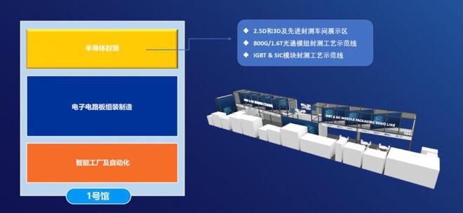 参观预登记通道开启!探索电子制造新边界NEPCON China 电子展2025年4月22-24日邀您抢占未来先机(图3) 参观预登记通道开启!探索电子制造新边界NEPCON China 电子展2025年4月22-24日邀您抢占未来先机(图3)