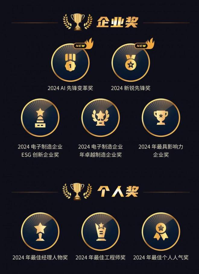 NEPCON电子制造行业大奖评选正式启动豪华评审团公布！(图14)