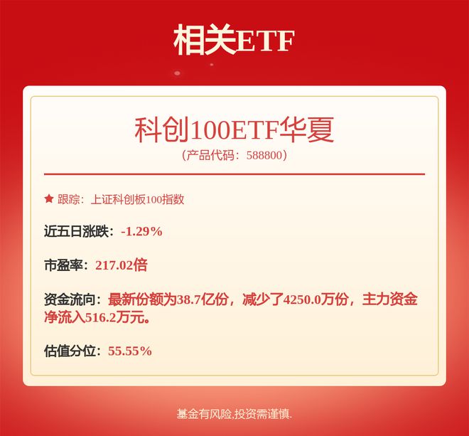 奥特维：公司的设备可以应用于固态电池的生产(图1)