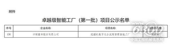 工程机械行业大事每周聚焦(2025年第2期）(图5)