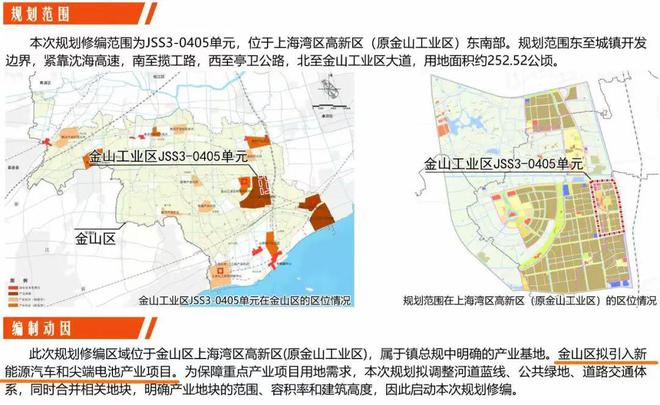 最近上海为什么疯狂建超级工厂(图3)