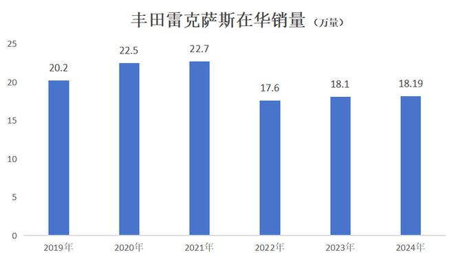 最近上海为什么疯狂建超级工厂(图8)