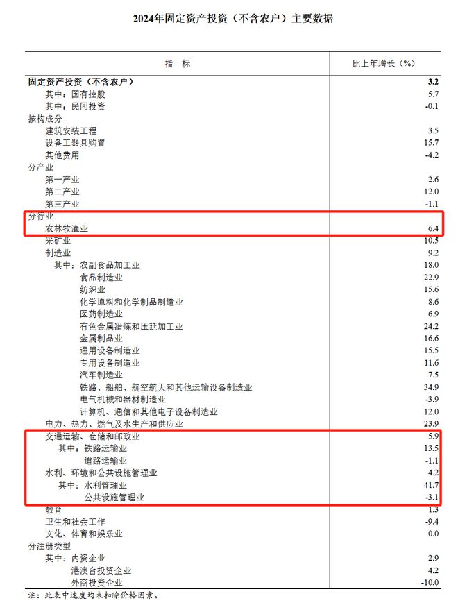 什么情况?挖掘机突然卖爆了(图9) 什么情况?挖掘机突然卖爆了(图9)