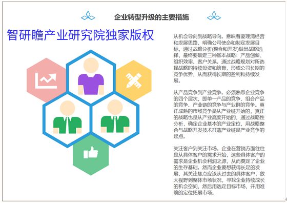 2023-2029年中国工程机械市场运行态势及投资战略、(图2) 2023-2029年中国工程机械市场运行态势及投资战略、(图2)