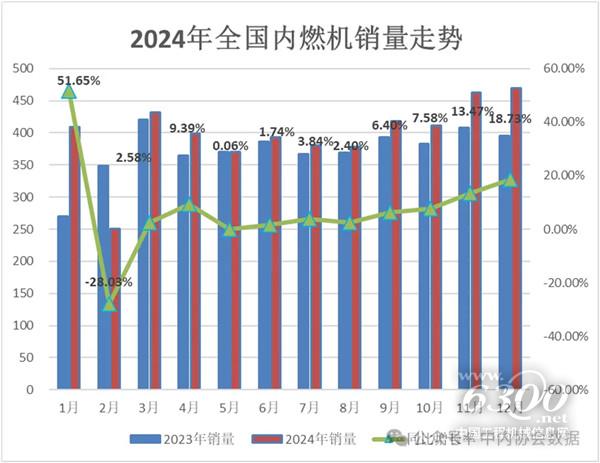工程机械行业大事每周聚焦(2025年第3期）(图3)