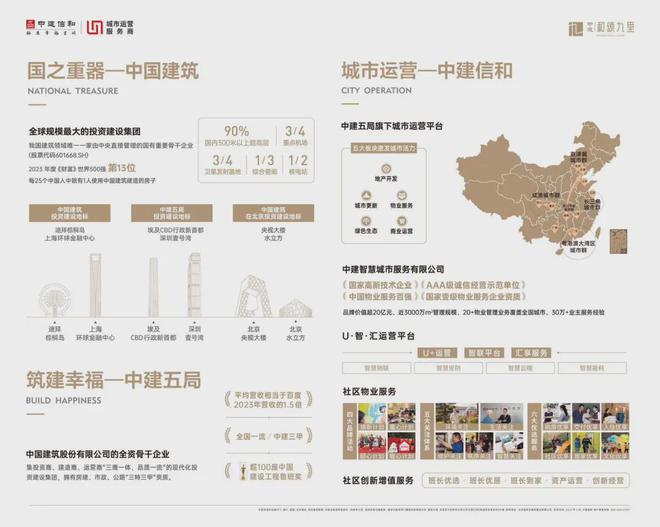 和颂九里-售楼处(和颂九里)官方网站-2025新首页欢迎您-楼盘百科(图1) 和颂九里-售楼处(和颂九里)官方网站-2025新首页欢迎您-楼盘百科(图1)