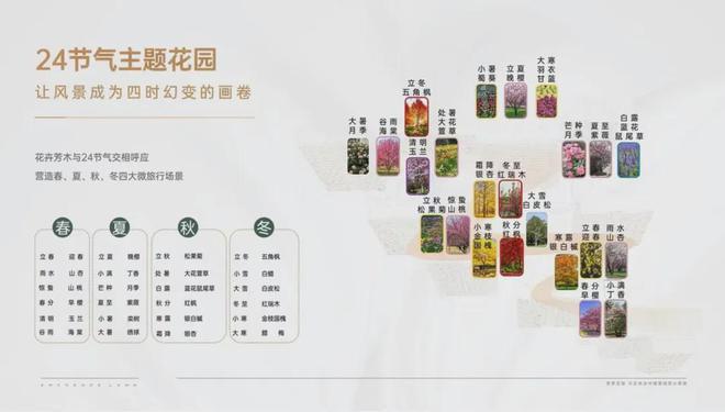 和颂九里-售楼处(和颂九里)官方网站-2025新首页欢迎您-楼盘百科(图14) 和颂九里-售楼处(和颂九里)官方网站-2025新首页欢迎您-楼盘百科(图14)