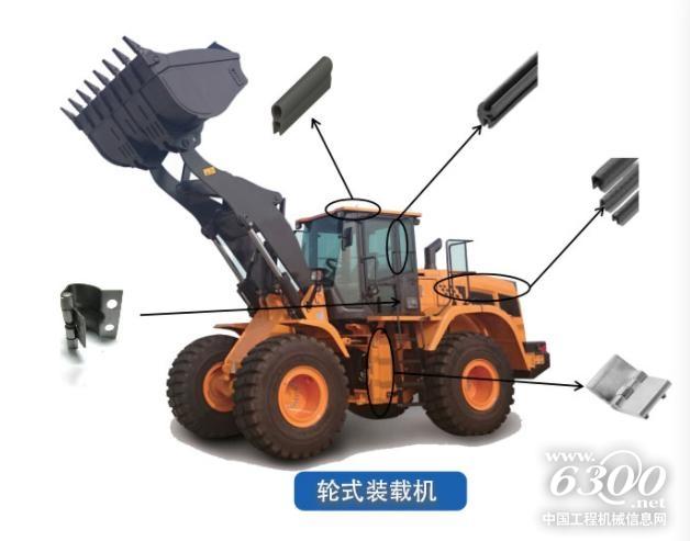 中国挖掘机行业销量大增528%技术与市场齐驱并进(图3)