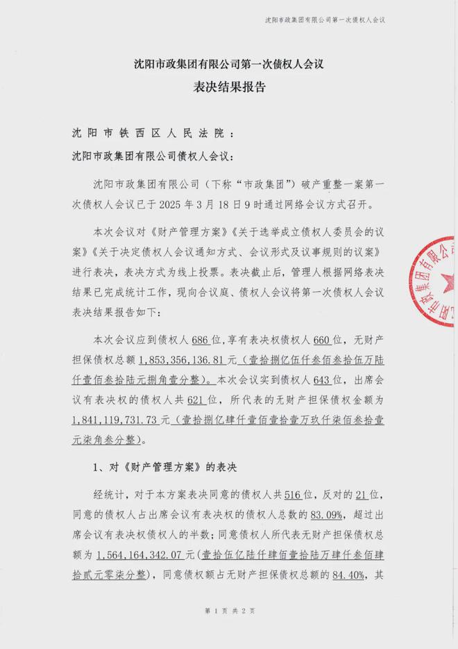 沈阳市政集团破产后续(图1) 沈阳市政集团破产后续(图1)
