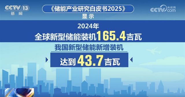我国储能核心装备攻克世界级难题实现“新”突破 产业发展驶上“快车道”(图9) 我国储能核心装备攻克世界级难题实现“新”突破 产业发展驶上“快车道”(图9)