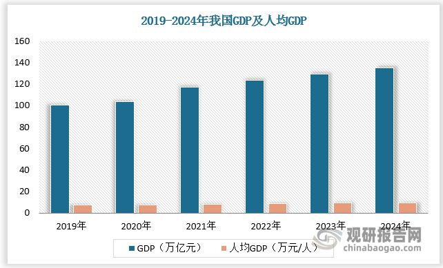 工程机械行业：核心产品挖掘机复苏态势延续 国产国际竞争力增强(图2)